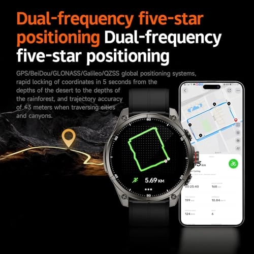 Ft66 Zinc alloy GPS