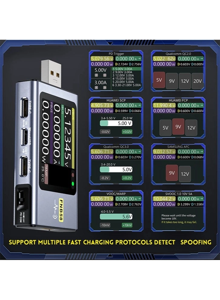 FNB58 - Digital Voltmeter Ammeter USB Tester TYPE-C Fast Charge Detection
