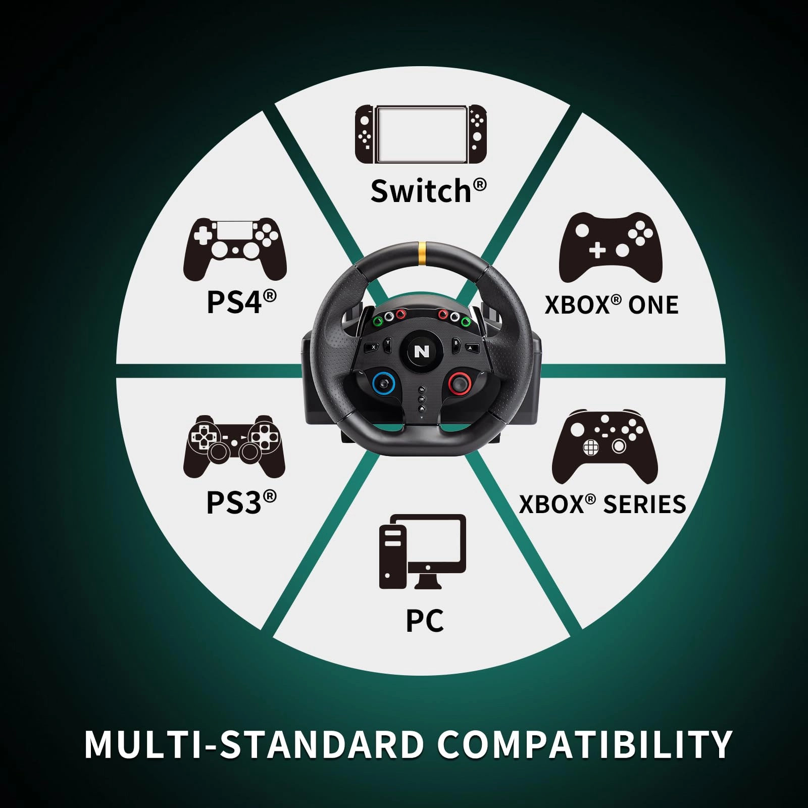 Drive Pro ONE V24 Racing Wheel & Pedals - PC PS4 Xbox One Xbox Series X/S Switch