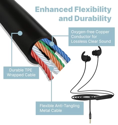 WE01 Wired Earbud