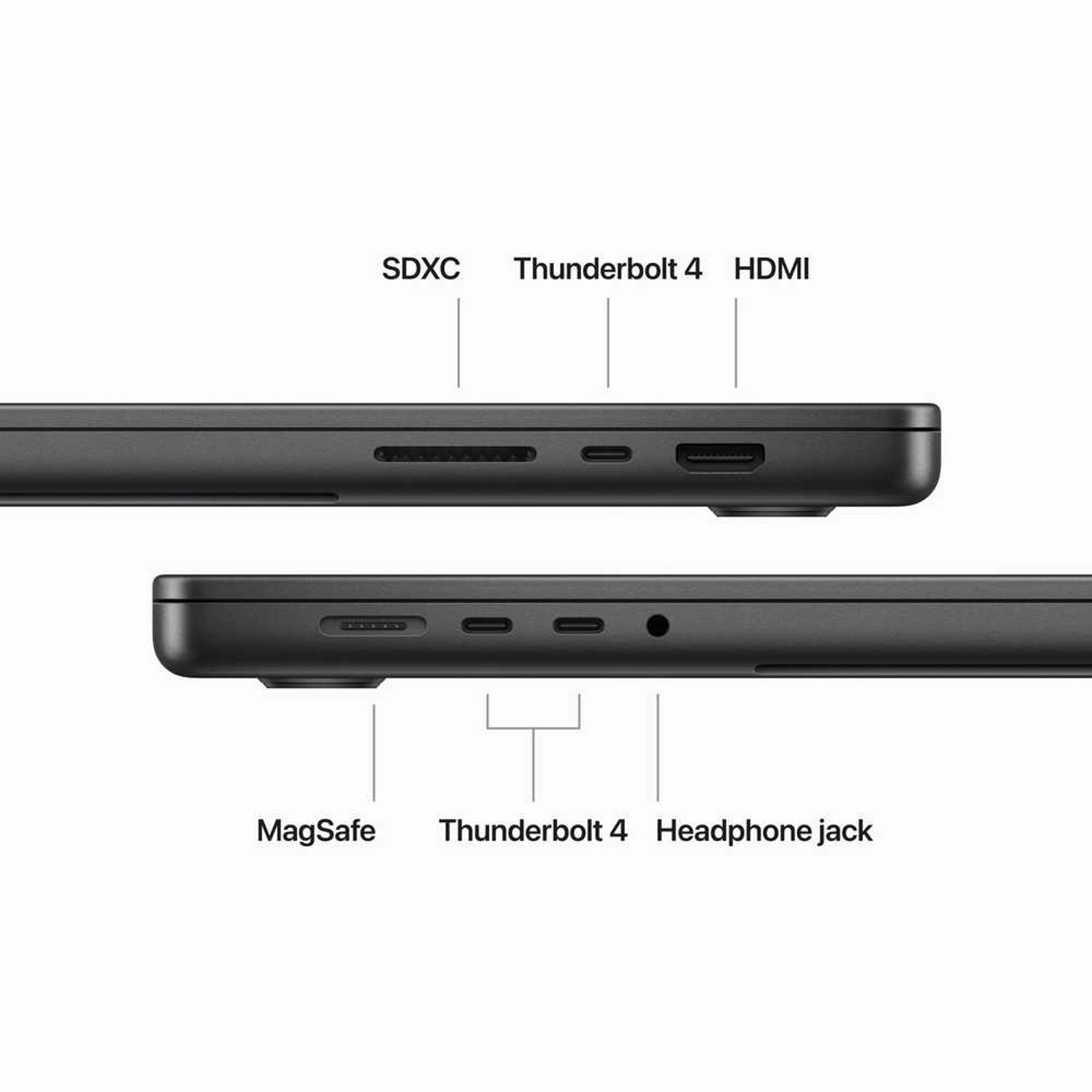 MacBook Pro - 16.2-inch 512GB 36GB M3 Pro