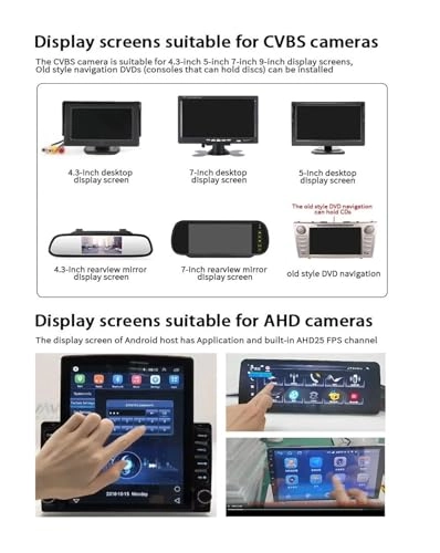 HD Car Rear View Camera - Wire AHD1080P