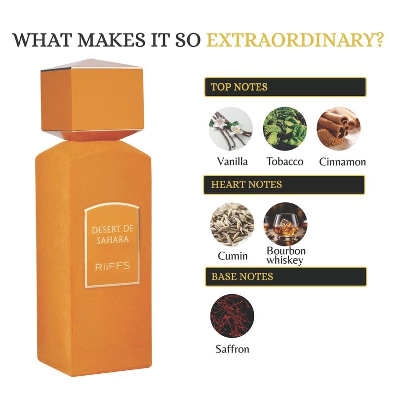 Desert De Sahara - Eau De Parfum 100ml