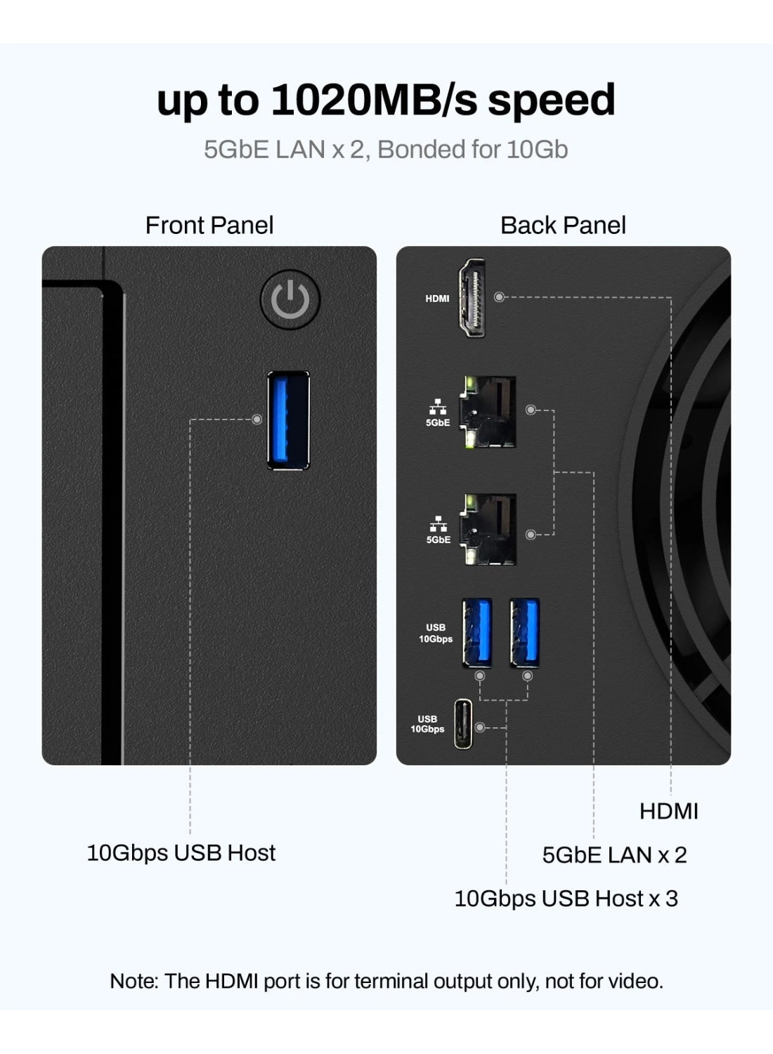 F2-425 Plus 2-Bay 8TB - 2 X 4TB Seagate IronWolf