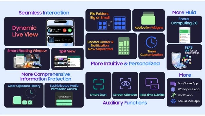 HERO 10 - 12GB 256GB