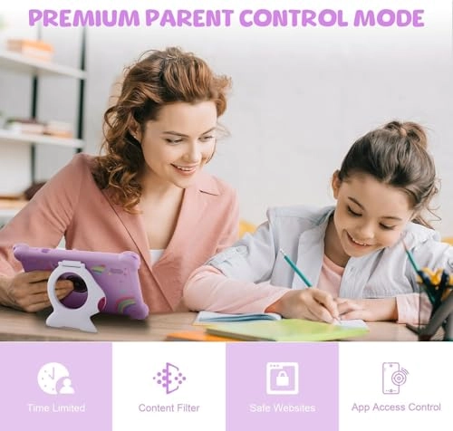 CM88 - 6GB 7 Inches 128GB