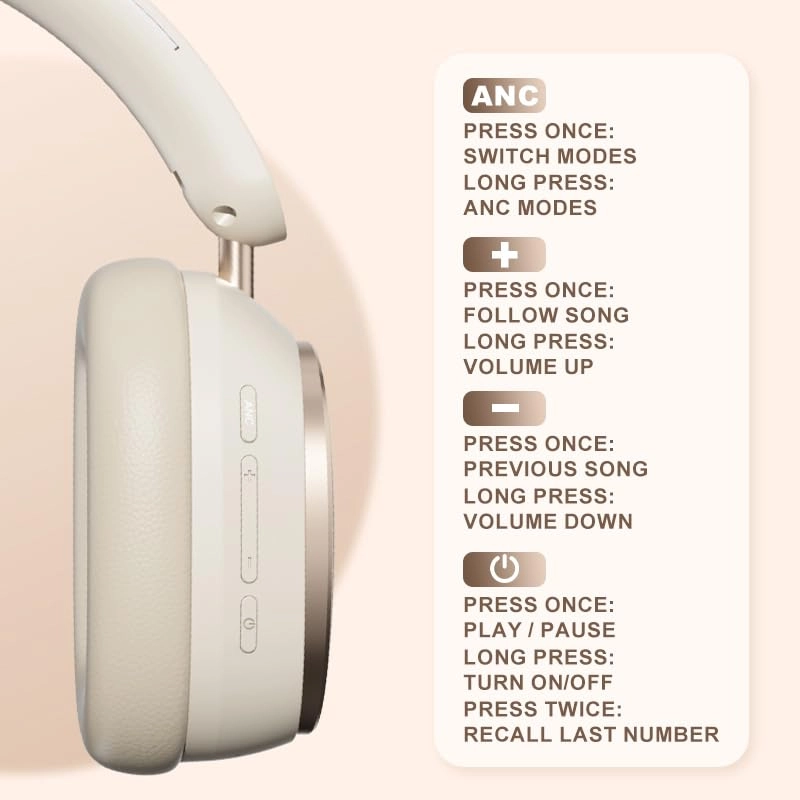 M12 Wireless Headphone