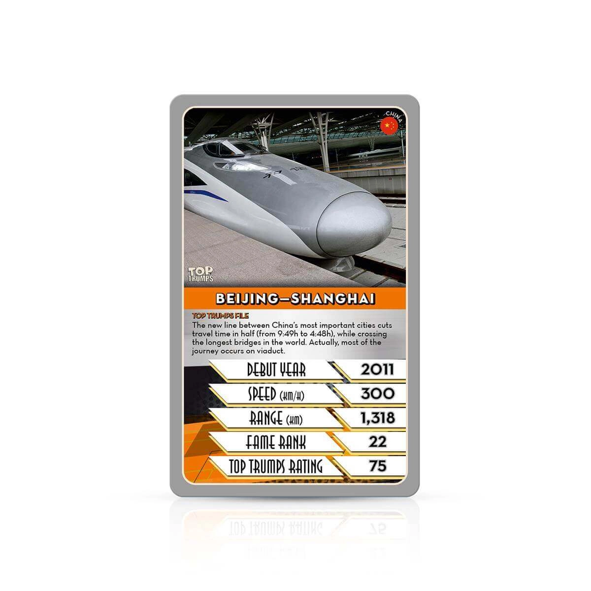 Top Trumps Star Wars episode I - Card Game