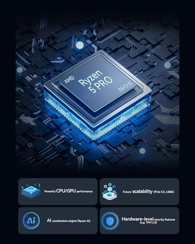 EliteBook 845 G11 17-cp3322nr - 14'' Ryzen 5 PRO 8640HS 32GB DDR5 1.12T Storage