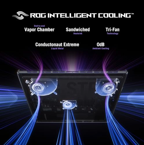 ROG Strix SCAR 16 G635LW-XS97 - 16'' Core Ultra 9 275HX 32GB DDR5 2TB SSD