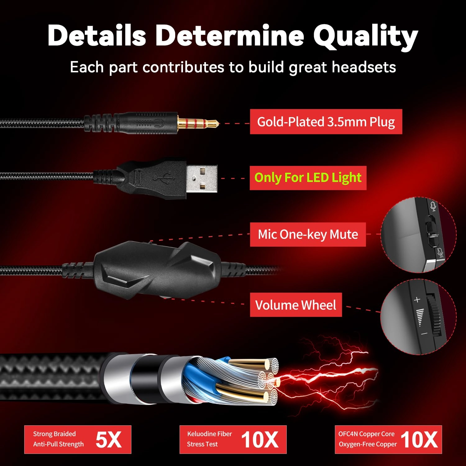 A82 Wired Headset