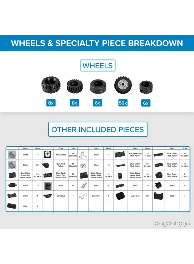 Wheels And Axles Sets - Vehicle Steel