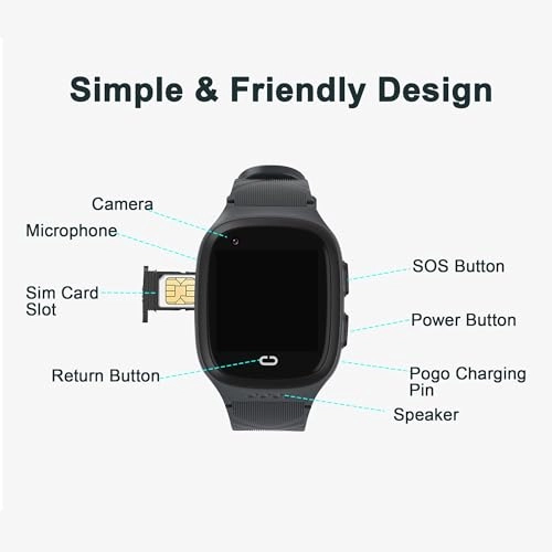 G50 LTE GPS