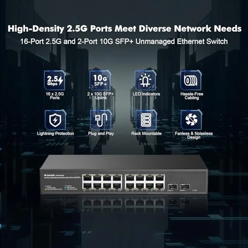 16x2.5G + 2x10G SFP 18-Ports