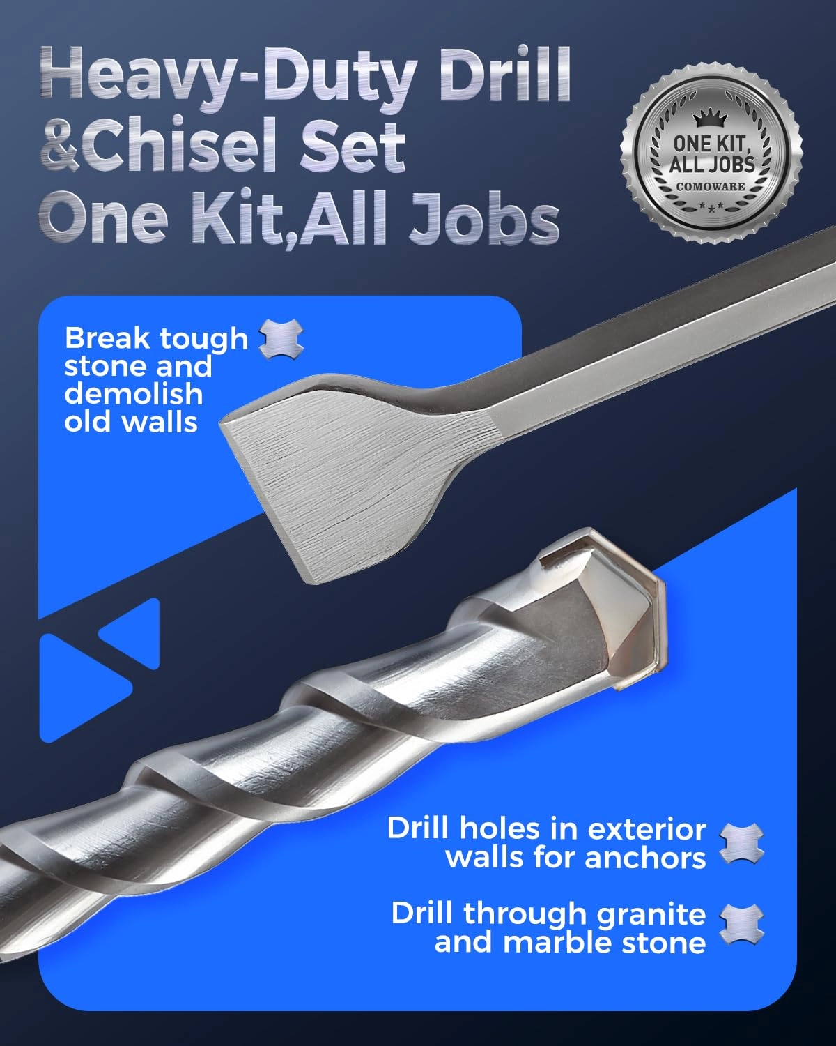Rotary Hammer Drill Bits Set - YG8C Carbide 17pcs 5.5 mm, 6 mm, 6.5 mm, 7 mm, 8 mm, 10 mm, 12 mm, 14 mm, 16 mm