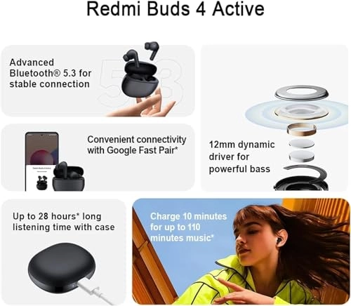 Redmi Buds 4 Active Wireless Earbud