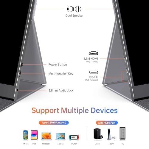 F156P1 - 15 Inches 1920x1080
