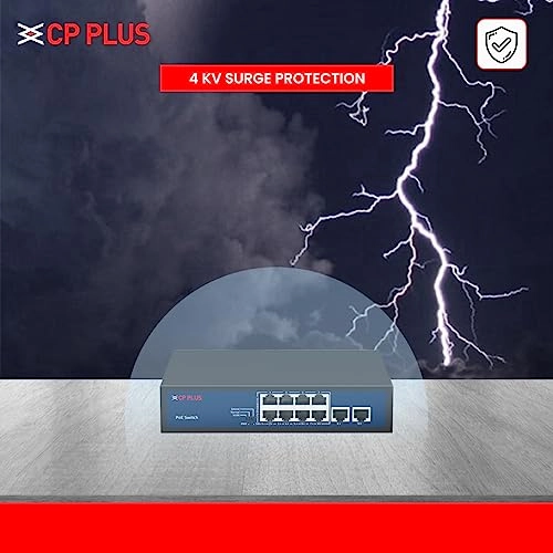 CP-DNW-HPU8H2-96-V2 10-Ports