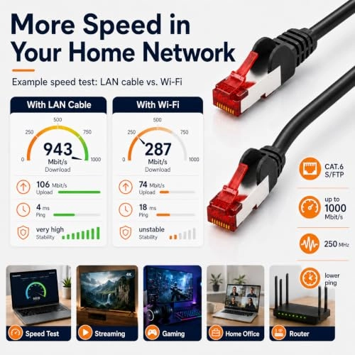 Cat6 network cable - 10 m