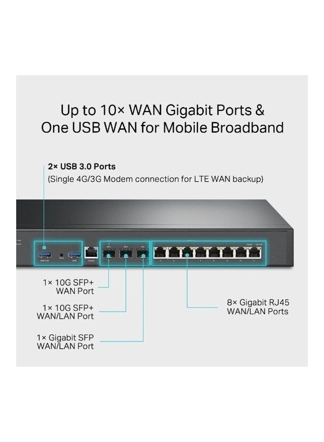 ER8411 - 2300000.0 Mbps WiFi