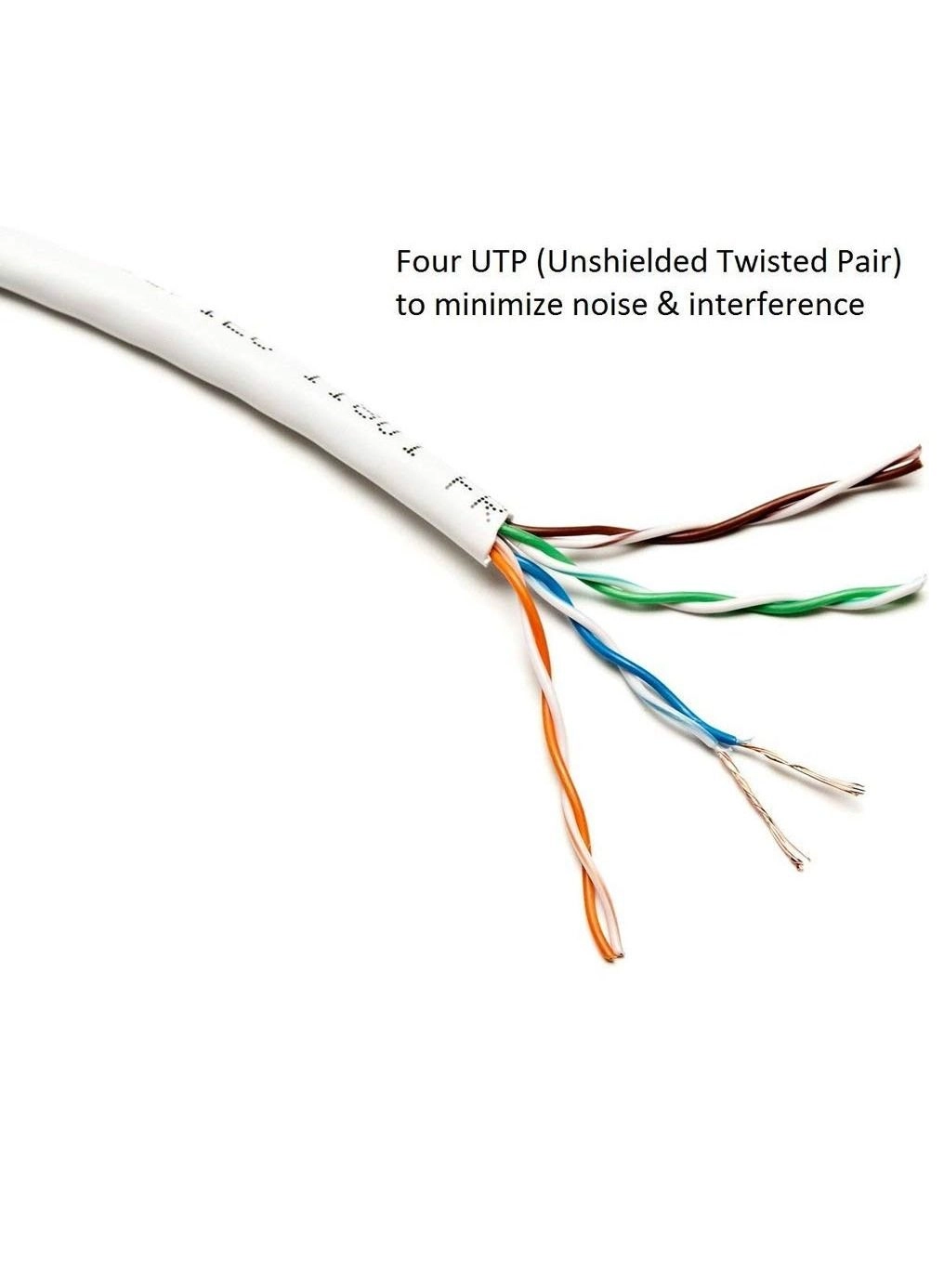 RJ45 cat6 Ethernet Patch Cable - 3m