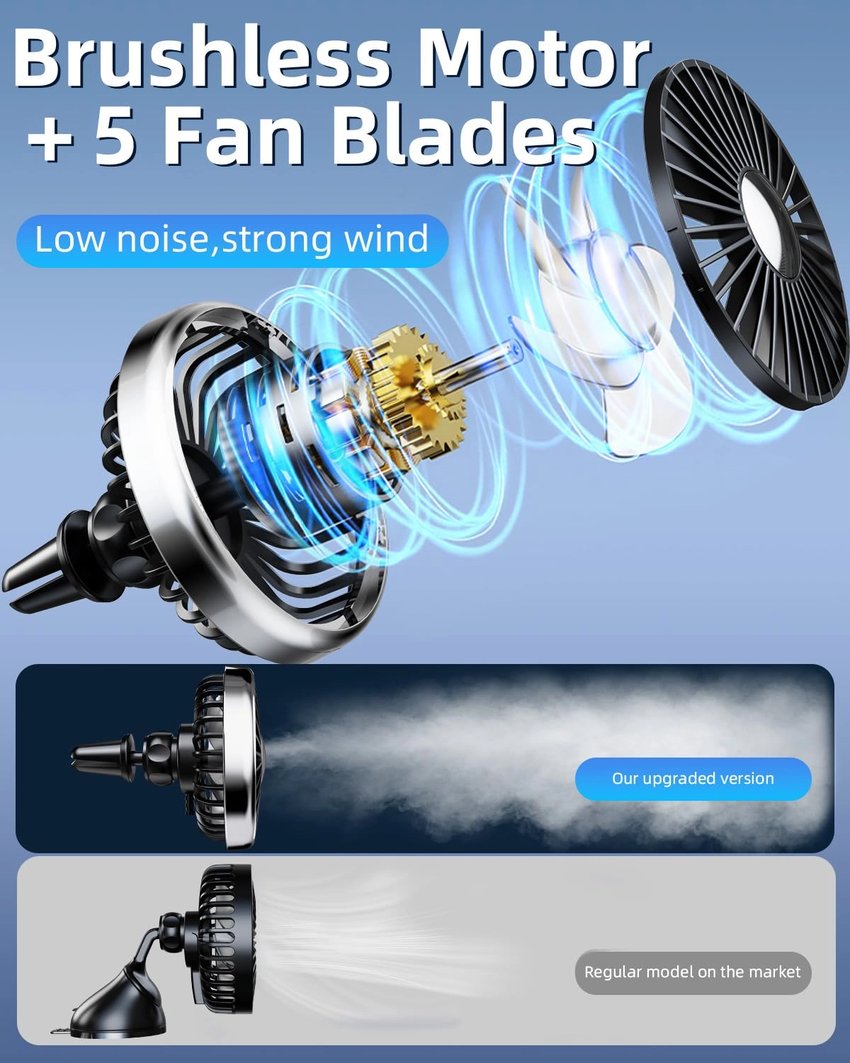 USB Car Ven Fan - 360°Rotatable Color Light