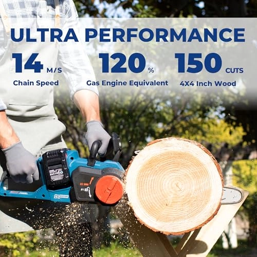 Chainsaw - 550 Watts