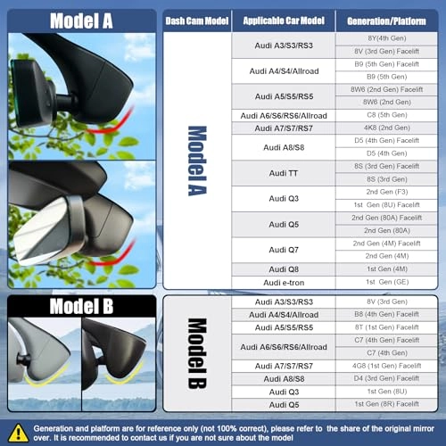 Model A 2160P for Audi 2019-2024 A4 A6 Allroad A3 A5 Q5 S4 S6 Q7 A8 S8 TT A7 S5 Q3 S3 S7 RS3 RS5 RS6 e-tron