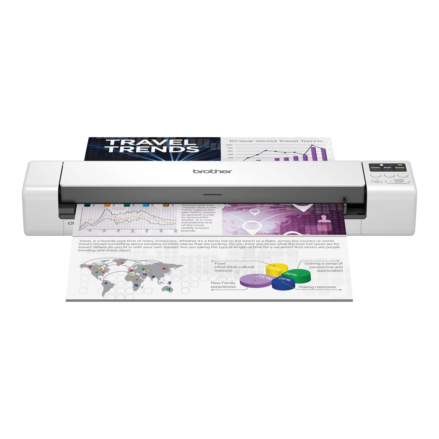 Brother (Renewed) RDS-940DW - USB