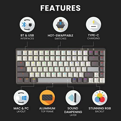 Cascade - 75% Layout Wired/Wireless