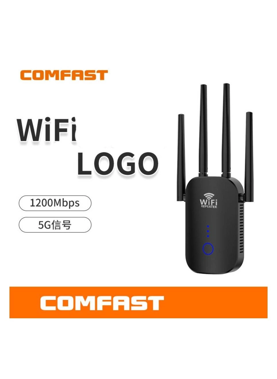 comfast CF-WR758AC