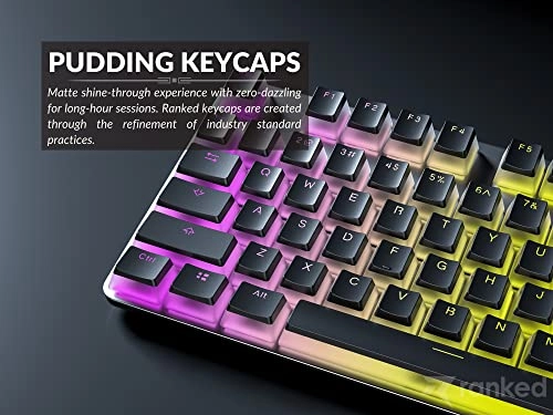 Pudding Keycaps - ANSI and ISO RF, Wi-Fi
