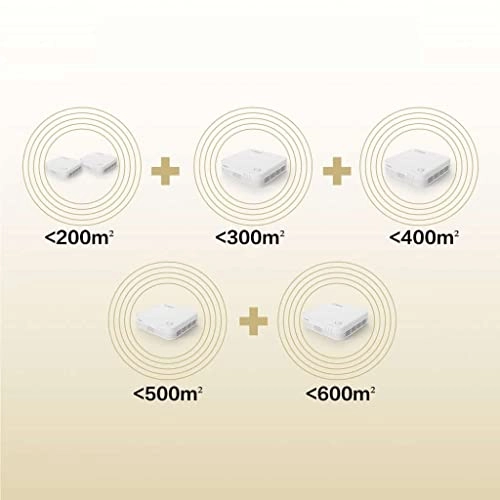 ATRIA AC1200 - 802.11ac 3-Pack
