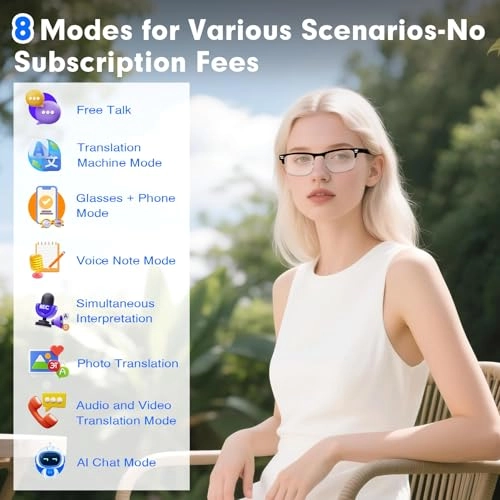 GS03-AI - AI Translation 165+ Languages