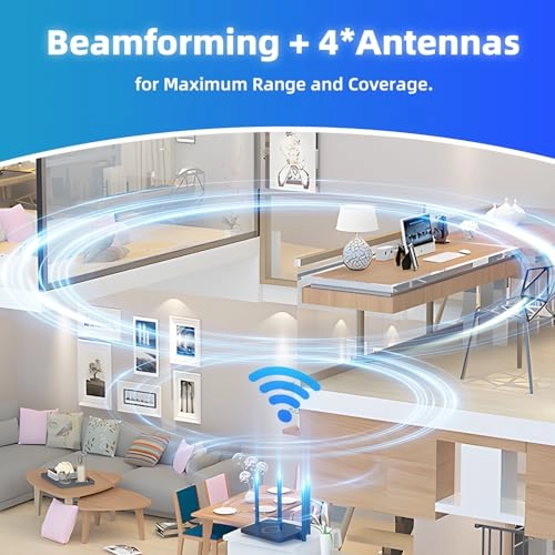 AX1500 - 1500 Mbps Wi-Fi 6