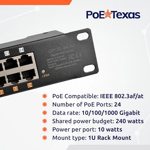 GPOE-24B-56V240W - 56v 240W 24 Gigabit