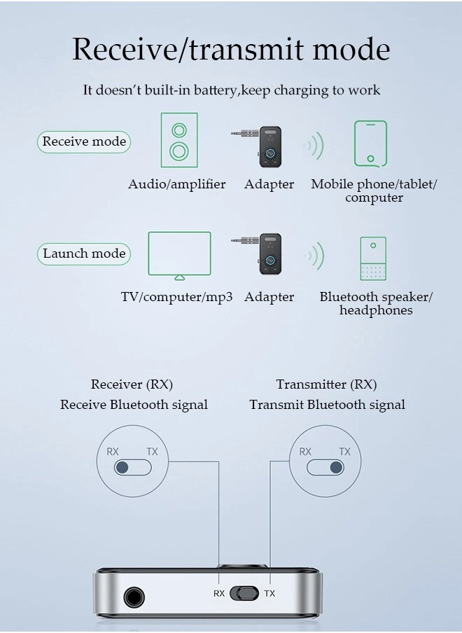 Bluetooth Receiver 5.3