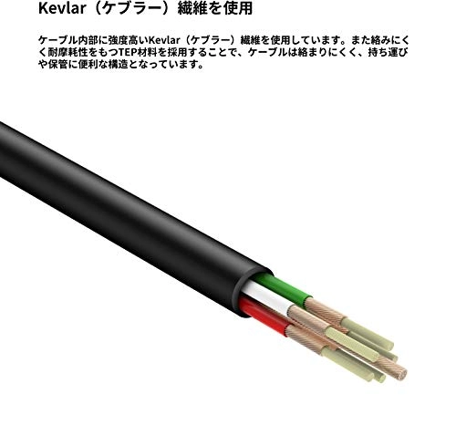 E1009BLU Wired Headphone