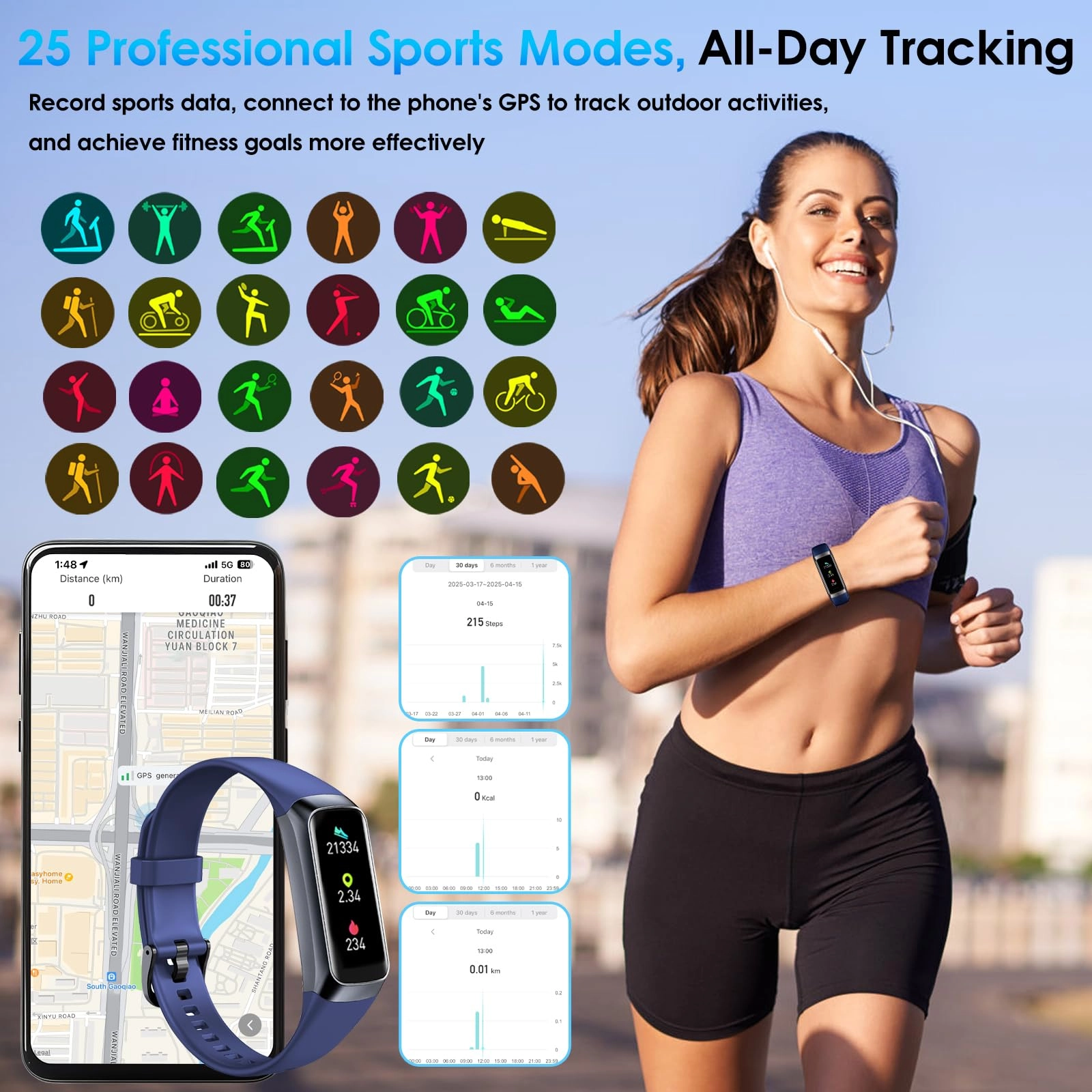 Fitness Tracker ABS GPS
