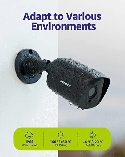 Surveillance Camera System - 1080 Pixels