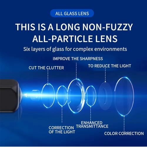 Rear View Reversing Camera - Night vision