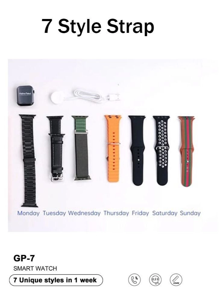 GP 7 - 1.5" HD Display