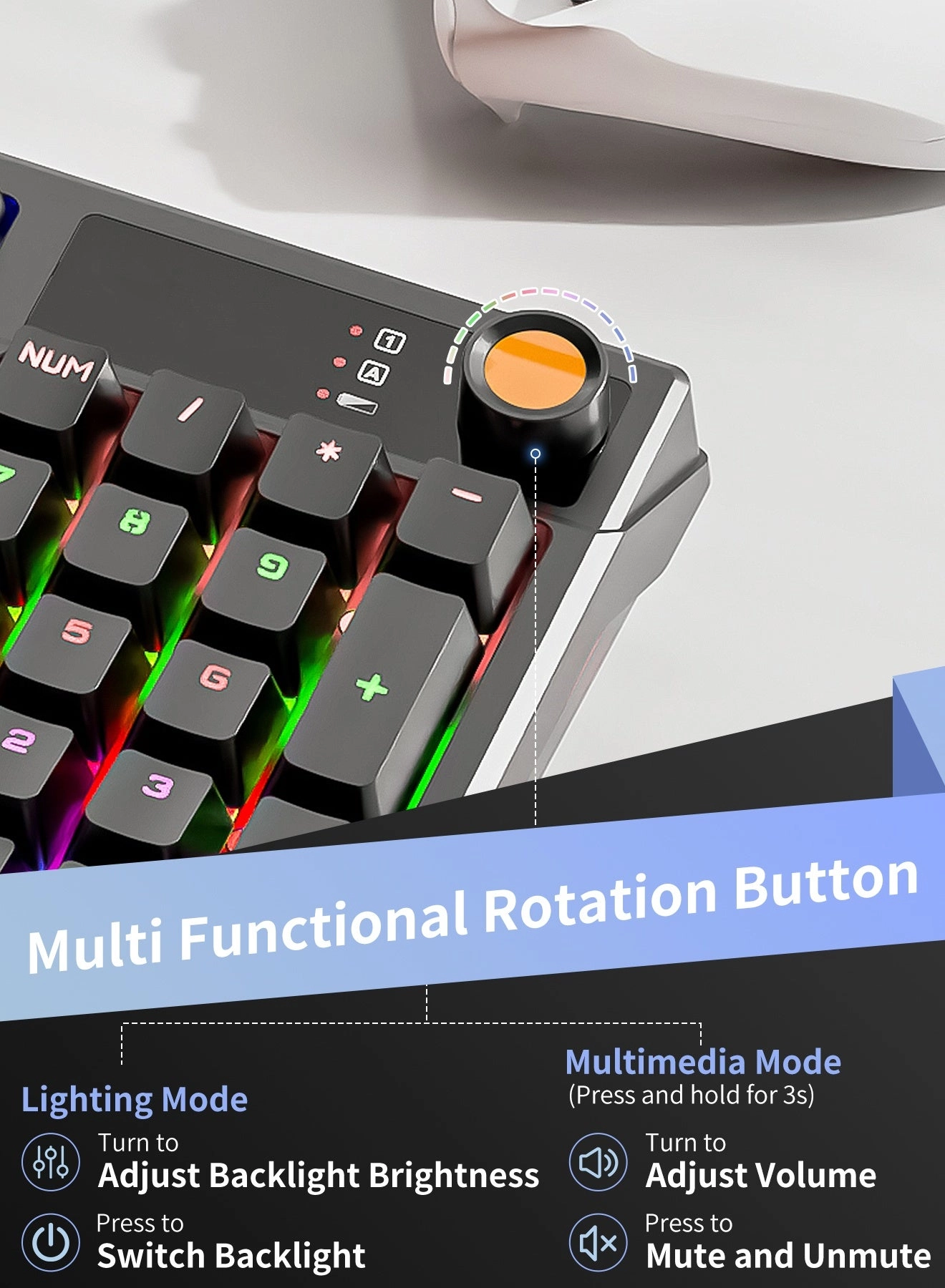 MK95 - Wired/Wireless