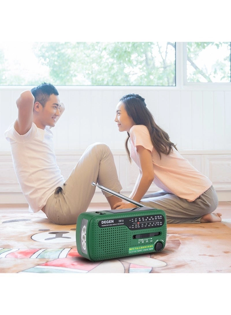 Multiband Radio - Portable