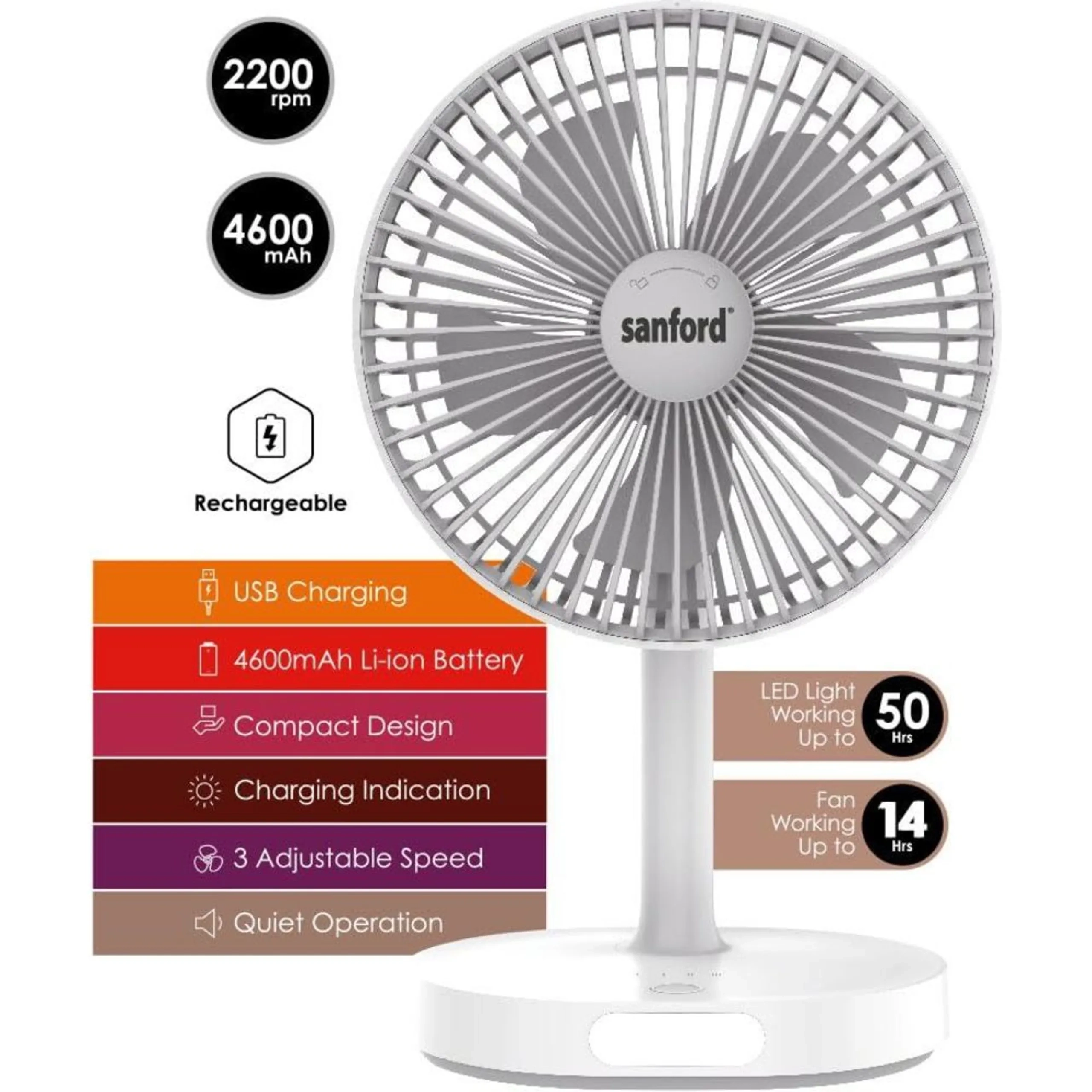 Table Fan