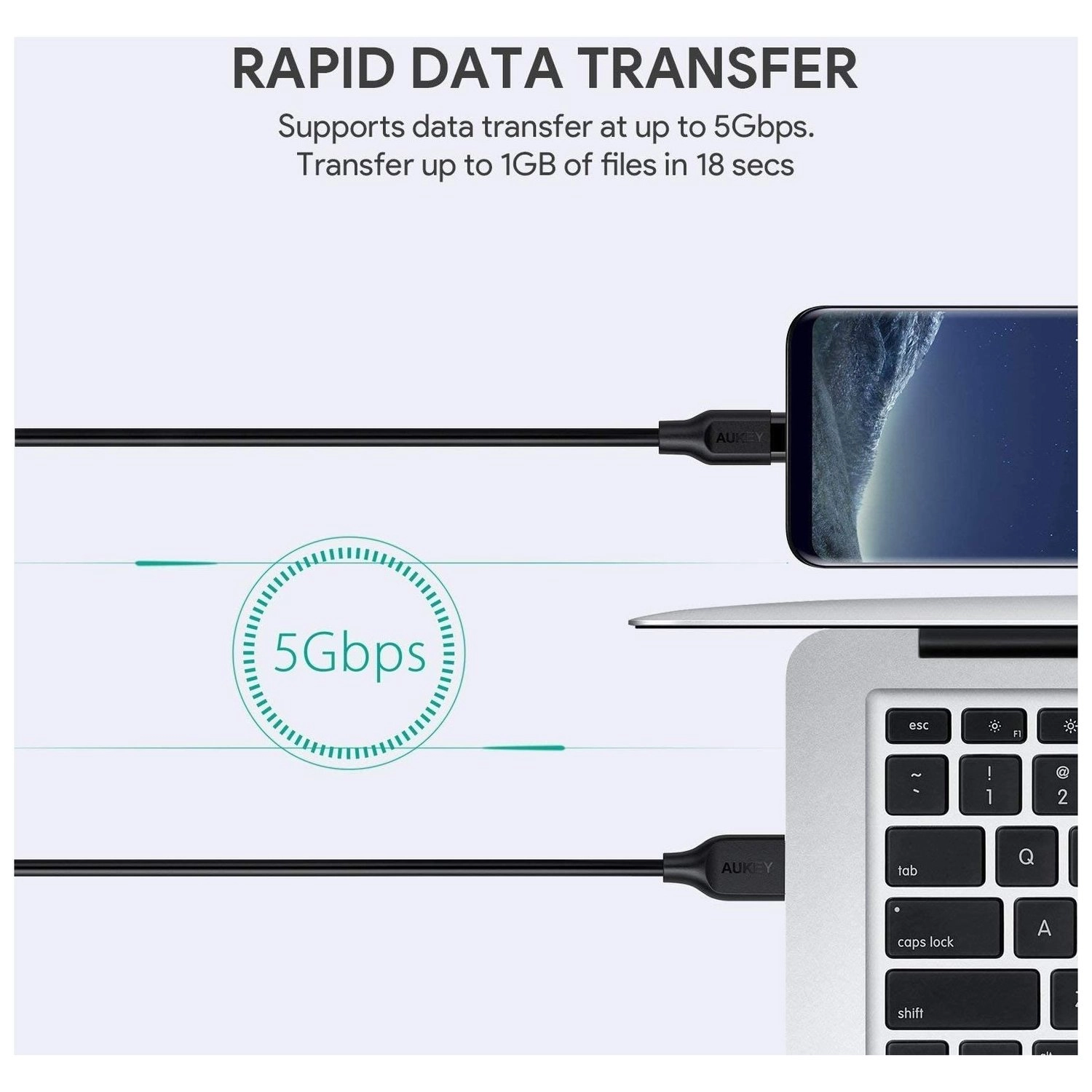 Fast Charge Cable 60W USB-A to USB-C 1m (3-Pack)