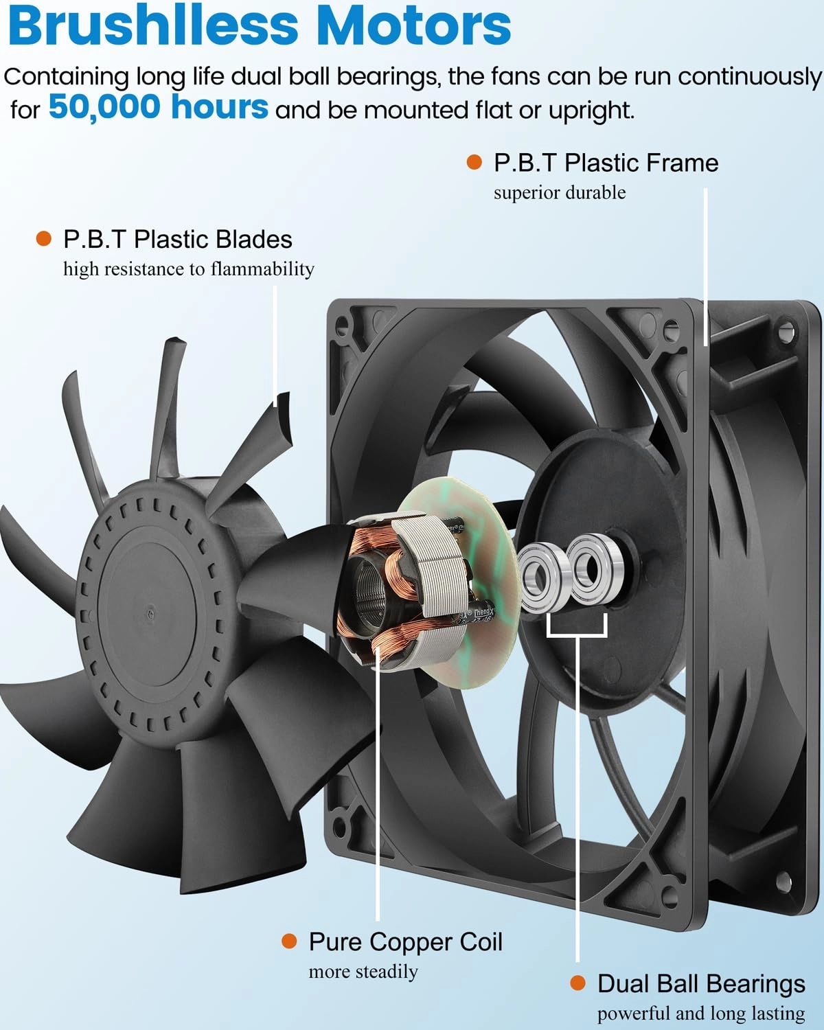 Cooling Fan 1425 - 140mm