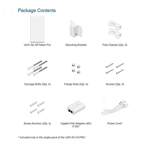 UAP-AC-M-PRO-US - 1.75 Gbps 802.11ac 3x3 MIMO