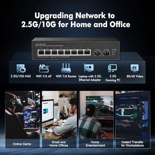 8x2.5G+2x10G SFP - 10-ports