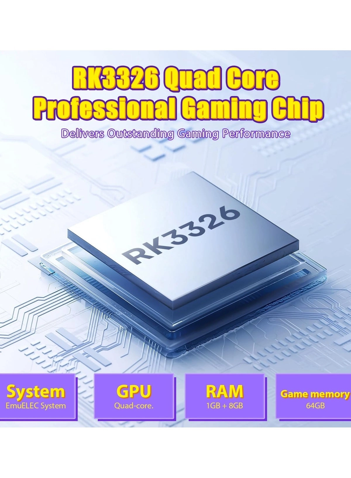 R36T - 64GB